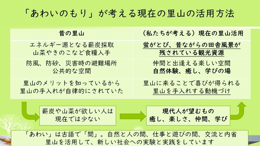 令和6年度市民活動サポート事業支援採択されました